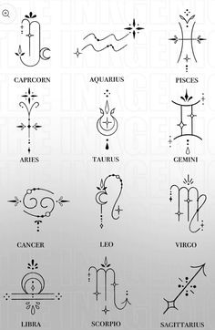 the zodiac signs and their meanings