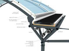 an image of a solar panel attached to a pole with parts labeled in the diagram below