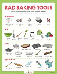 a poster with words and pictures on it that describe the different types of rad baking tools