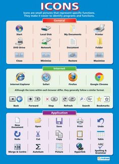 an image of icons on a computer screen