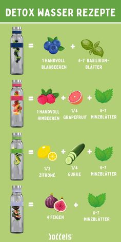 Healthy Water Recipes, Makanan Rendah Kalori, Fruit Infused Water Recipes, Healthy Water Drinks, Resep Smoothie, Homemade Cookbook, Easy Healthy Smoothies, Resep Diet, Infused Water Recipes