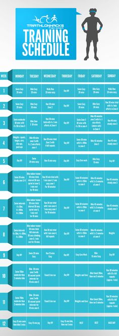 the training schedule is shown in blue and white, with an image of a man's body