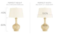 two lamps that have the same price for each lamp, but different sizes are available