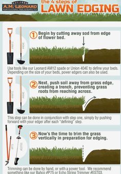 an info sheet describing how to use lawn edging