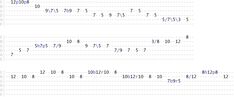 an image of the numbers and times for each item in this table, which are numbered by