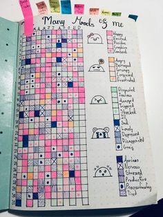 Bulett Journal Page Ideas List, Mood Journal Ideas, Grid Journal Ideas, Bujo Tracker Ideas, Bullet Journal Page, Journal Inspiration Writing