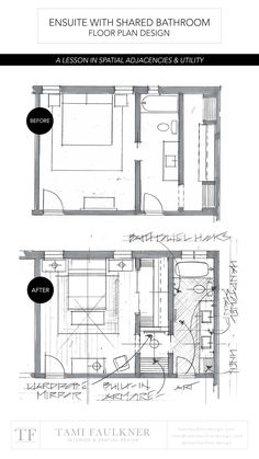 the floor plan for an en suite with shared bathroom and living room, as well as a second bedroom