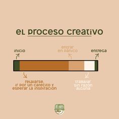 Por si les quedan dudas, cómo es el proceso creativo 😅  #procesocreativo #creative #diseñografico Photoshoot Ideas, Zen, Lab, Instagram Photos, Photo And Video, Instagram Photo, Media, Quick Saves, Instagram