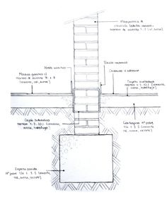 an architectural drawing shows the details of a building