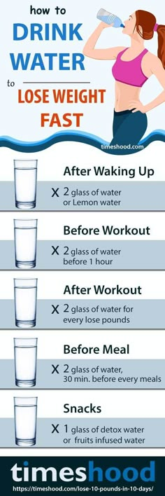 How To Drink Water, 10 Day Diet, 1000 Calorie Workout, Workout Morning, 1000 Calorie, Calorie Workout, Piping Nozzles, Icing Piping, 1000 Calories