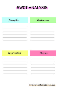 Free Printable Blank SWOT Analysis Template PDF Swot Analysis Template, Swot Analysis, Set Goals, Strategic Planning, Planning Process, Key Details, Grow Your Business, Girl Scouts, Decision Making