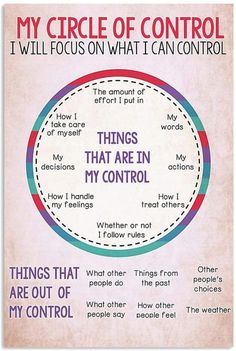 My Circle Of Control, In My Control, Circle Of Control, Vie Motivation, Positive Self Affirmations, Mental And Emotional Health, Self Care Activities, Coping Skills, Self Improvement Tips