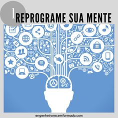 a person's head with social media icons in the center and text that reads reprograme sua mente