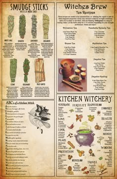 Witchcraft Knowledge, Kitchen Witchcraft, Witchcraft 101, Cer Nocturn, Witch Things, Chirstmas Decor, Witch Herbs