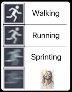 a sign that says walking, running, and sprinting with pictures of the signs above it