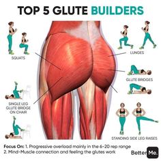 an image of a woman's legs and thighs with the words top 5 glute