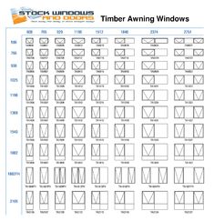 an image of the window sizes chart for windows