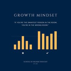 the growth mindset poster for school of higher thought