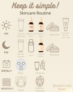 Day Vs Night Skin Care, Skincare Stuff, Ad Ideas, Face Skin Care Routine, Beauty Advisor, Tips Skincare