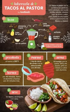 the mexican food info sheet shows different types of ingredients and their preparations for cooking