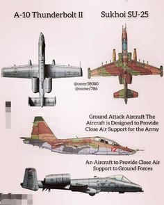 four different types of fighter jets are shown in this graphic above the text below them is an aircraft designed for the army