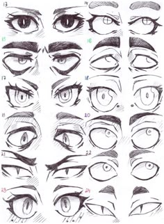 the different types of eyes and how to draw them