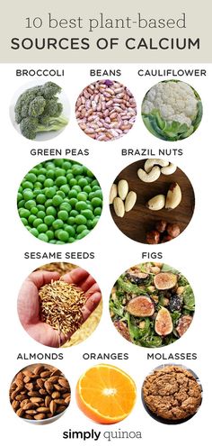 Vegan Calcium Sources, Vegan Iron Sources, Vegan Calcium, Stomach Fat Burning Foods, Simply Quinoa