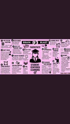 a poster with the words brain blast and student centered learning written in black on a pink background