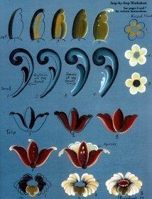 an image of different types of flowers on a blue background with numbers and symbols in the middle