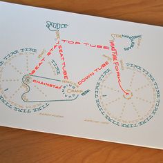 a bicycle is shown with the words written on it