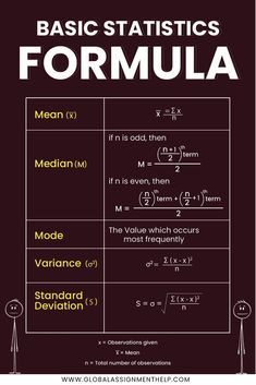 a poster with the words basic statistics formula