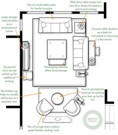 a floor plan for a living room with furniture and accessories labeled in the text below