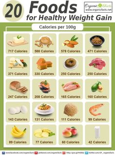 Weight Gain Journey, Weight Gain Diet, Pasta Rice, To Gain Weight, Exotic Fruit, Gain Weight