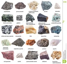 different types of rocks are shown in this chart, with the names and colors on them