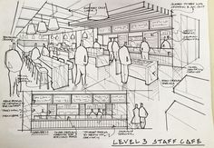 a drawing of a restaurant with people standing in front of the counter and on the wall