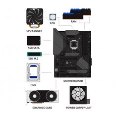 the parts of a computer motherboard, cpu and fan assembly diagram on white background