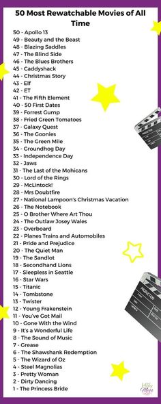 the top 50 most revachable movies of all time info sheet for kids and adults