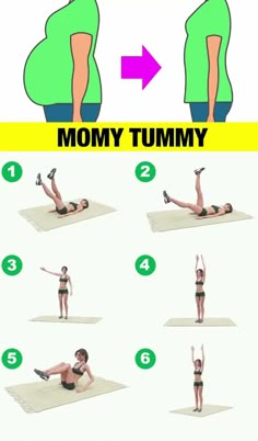 a woman doing an exercise with the words mommy tummy above her head and bottom half - body