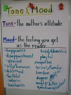 a white board with writing on it that says tone & mood and the author's attitude