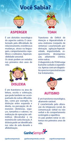 the spanish language poster for children's learning with their names and pictures on it