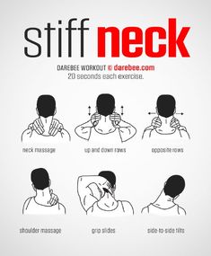 a poster with instructions on how to tie a neck