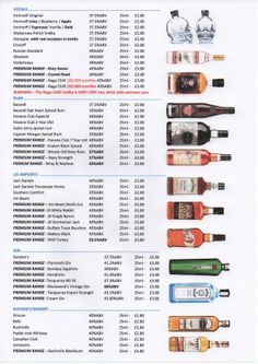 a list of different types of liquor bottles