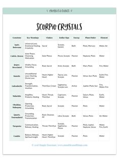 the printable worksheet for pisces crystals