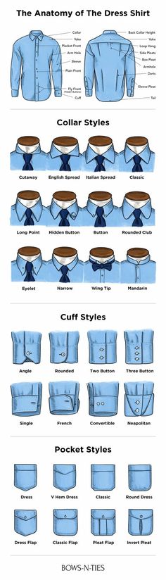 Types Of Men, Fashion Infographic, Men Fashion Casual Shirts, Fashion Vocabulary, Men Stylish Dress, Fashion Suits For Men, Mens Fashion Classy, Mens Fashion Casual Outfits