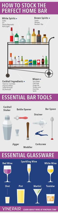 the different types of boats are shown in this graphic diagram, which shows how to use them