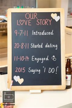 a chalkboard sign that says our love story and dates to each date on it