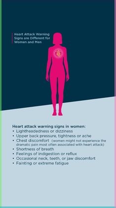 Most heart attacks are associated with crushing chest pain and dramatic symptoms, but some heart attacks may be subtle. One thing is clear: Heart attack warning signs for men and women often are different.\n\n“In women, heart attacks can present with atypical symptoms” said Dr. Michael McGill, Marshfield Clinic Health System cardiology specialist. “Women may have a sudden feeling of fatigue or shortness of breath with no feeling of chest pain.” Chest Discomfort, Congenital Heart Defect, Feeling Fatigued, Heart Muscle, Shortness Of Breath, Chest Pain, The Heart Of Man, Man Vs