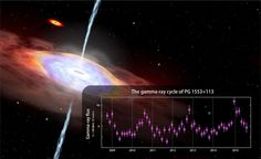 an artist's rendering of a star passing in front of a supermash