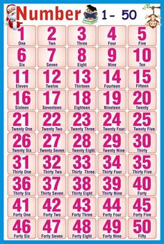 a pink and blue calendar with numbers for children to learn how to read the numbers