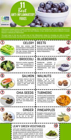 Inflammation causes dozens of health problems ranging from the frustrating-but-not-fatal things like acne and psoriasis to serious diseases like cancer and heart disease. In fact, almost every serious disease is caused directly or indirectly by inflammation.. Here are the best foods to fight it. Inflammation Causes, Diet Vegetarian, Chronic Inflammation, Healing Food